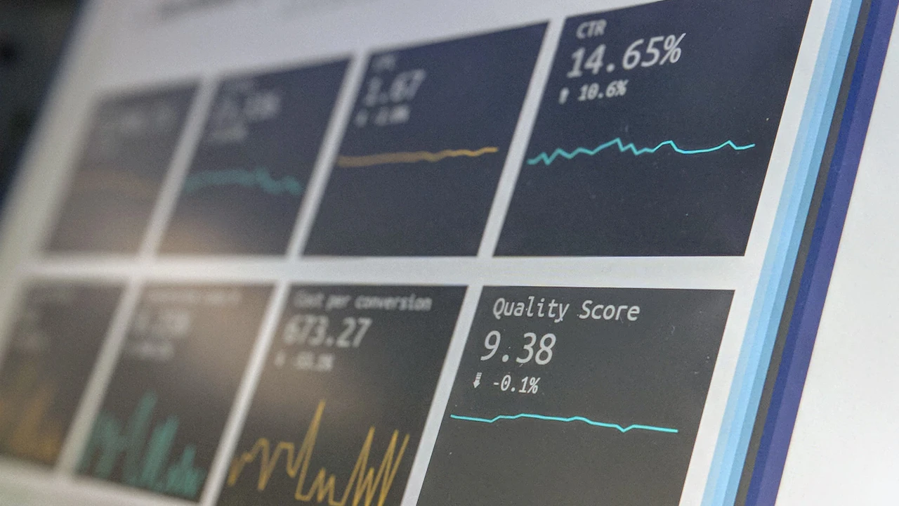 Marketing metrics dashboard showing click-through rate and cost per conversion