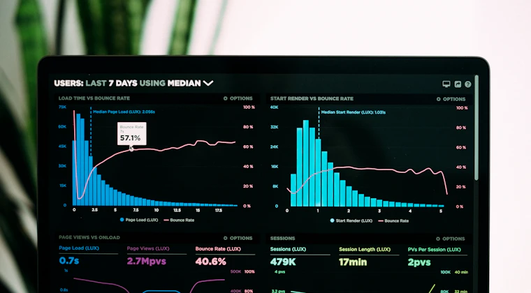 A laptop showing a software dashboard interface